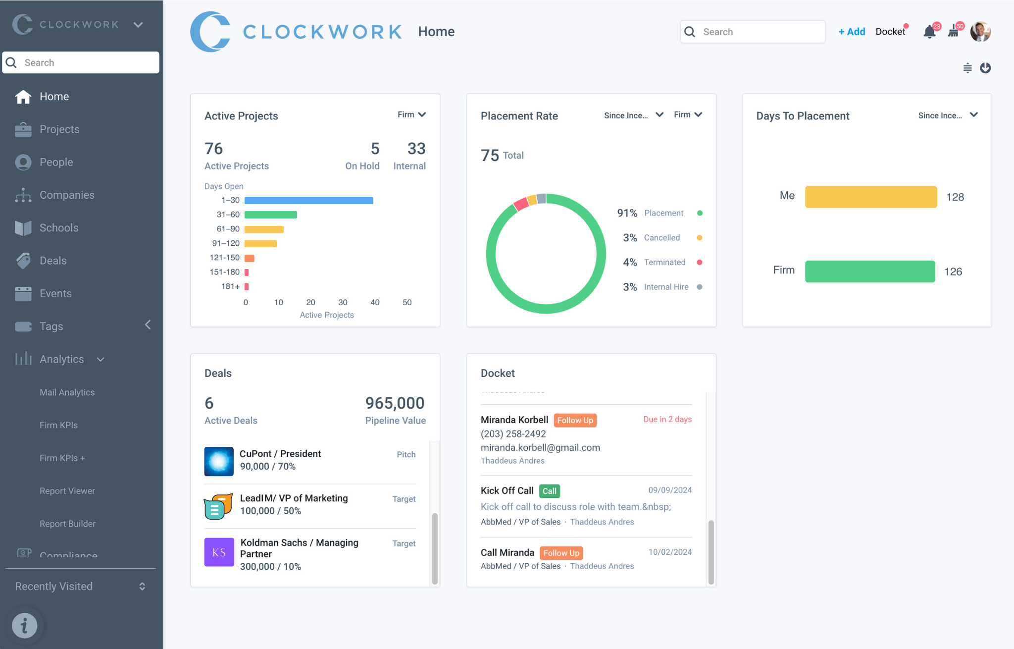 Home - Firm Dashboard